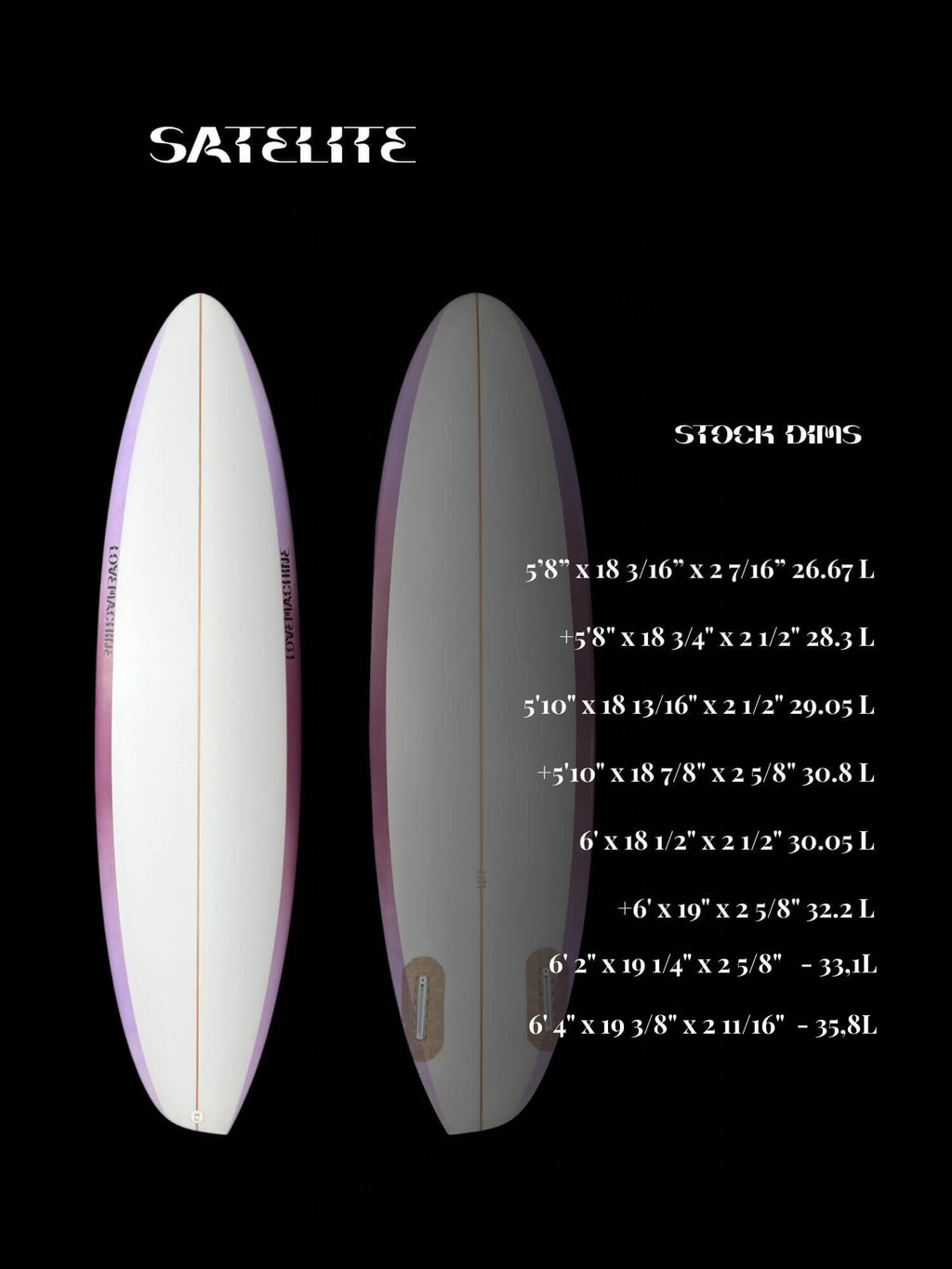 Custom Order Builder