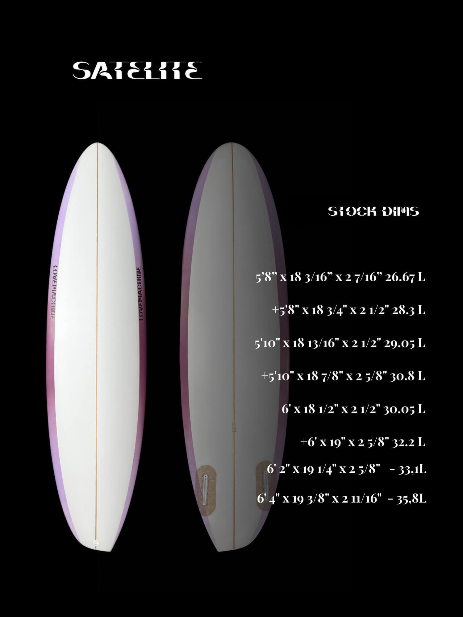 Custom Order Builder